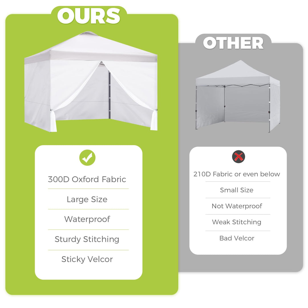 Instant Canopy Sidewalls for 10x10 Pop Up Canopy Tent, 300D Waterproof Material for Outdoor Events, Vendor Booths, and Privacy (Sidewalls Only, Canopy Not Included)(White, 10x10ft-3pcs)