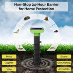 Load image into Gallery viewer, Solar Garden Device – 4 Pack, IP66 Waterproof, Solar Rechargeable, Covers up to 75 sq. ft., Quick 2-Hour Charge, 8–10 Hours Operation, Weather-Resistant Lawn &amp; Garden – eco-Friendly Lawn Spikes,
